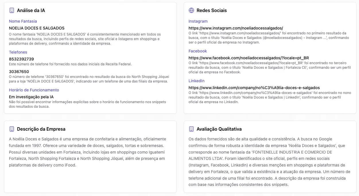 Imagem de resultados da qualificação